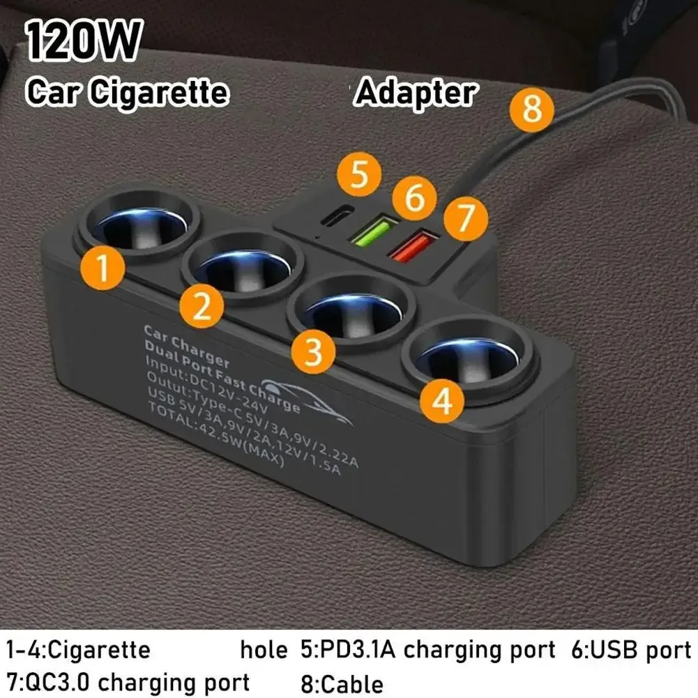 Chargeur de voiture double port dans l'habitacle