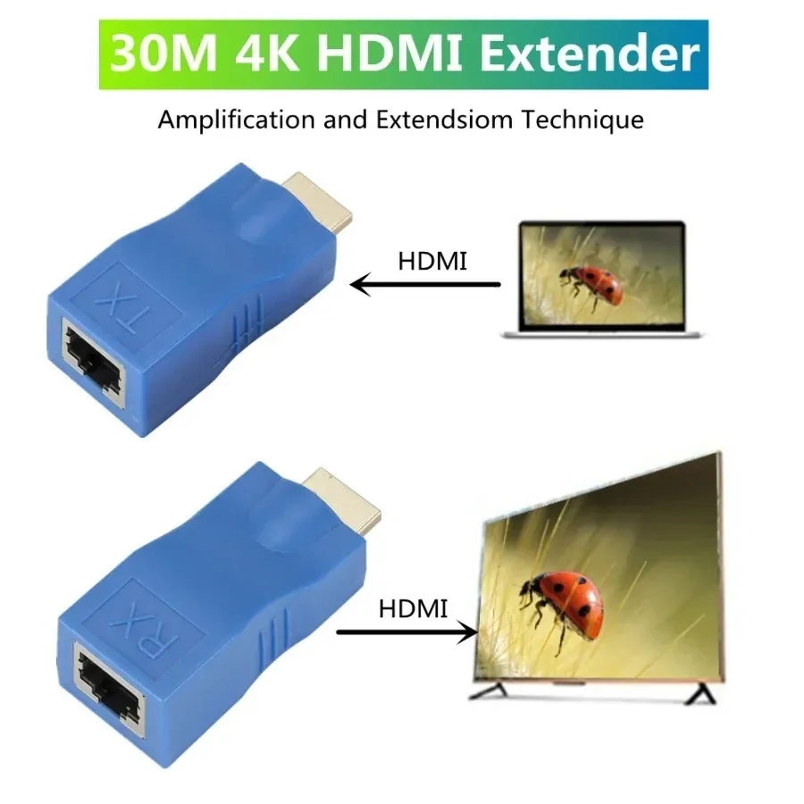 Extendeur HDMI RJ45 en situation d'utilisation