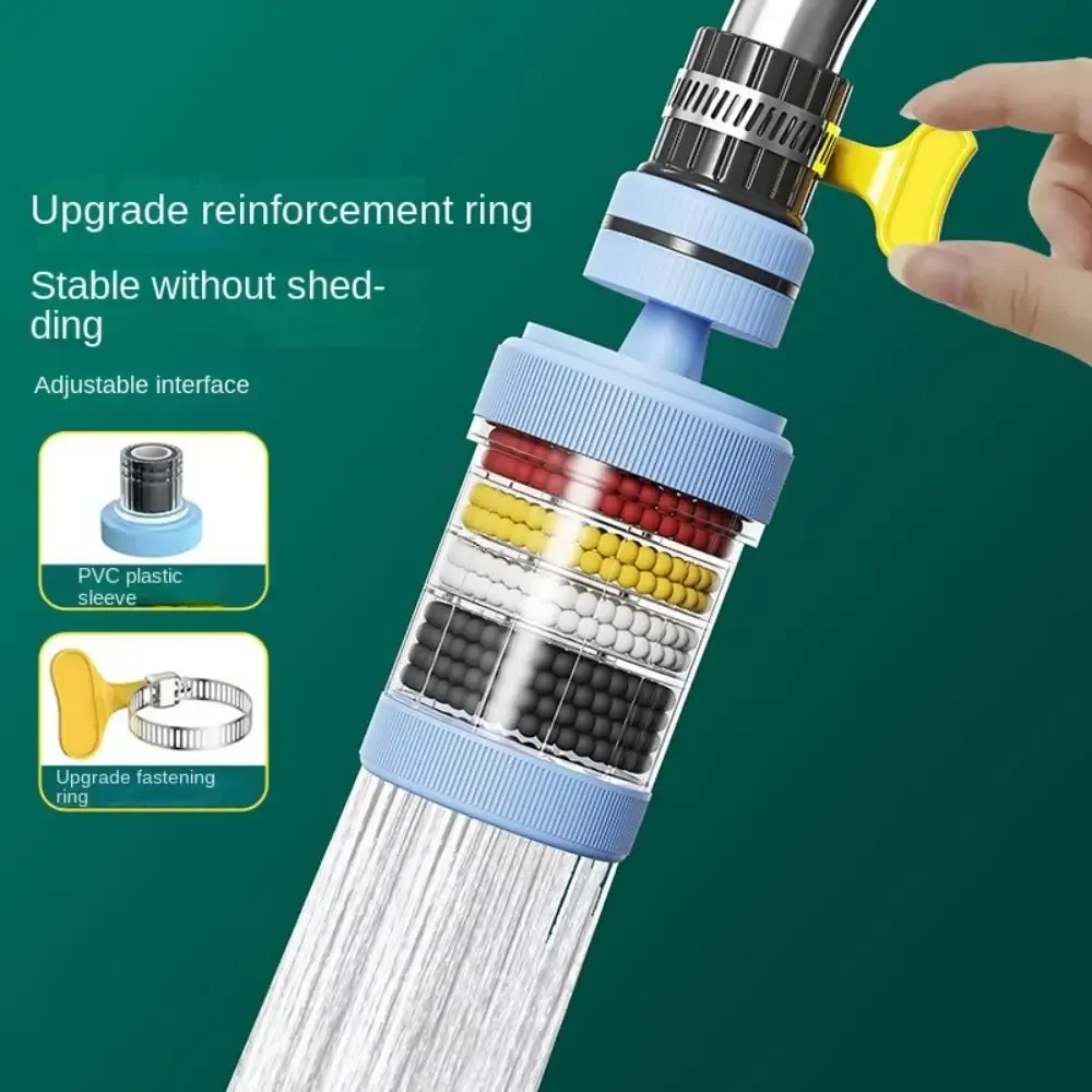 Filtre rotatif 360° pour robinet de cuisine à 6 couches, avec embout anti-éclaboussures - Image 1