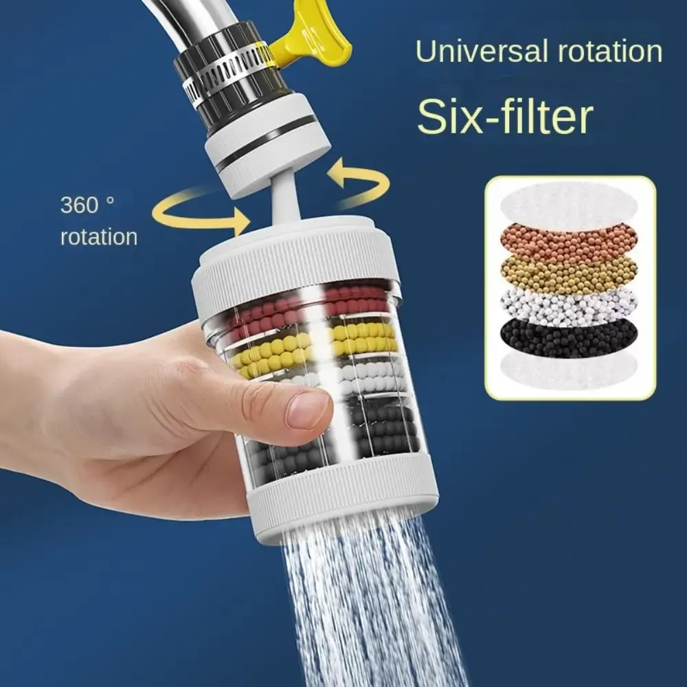 Filtre rotatif 360° pour robinet de cuisine à 6 couches, avec embout anti-éclaboussures 3