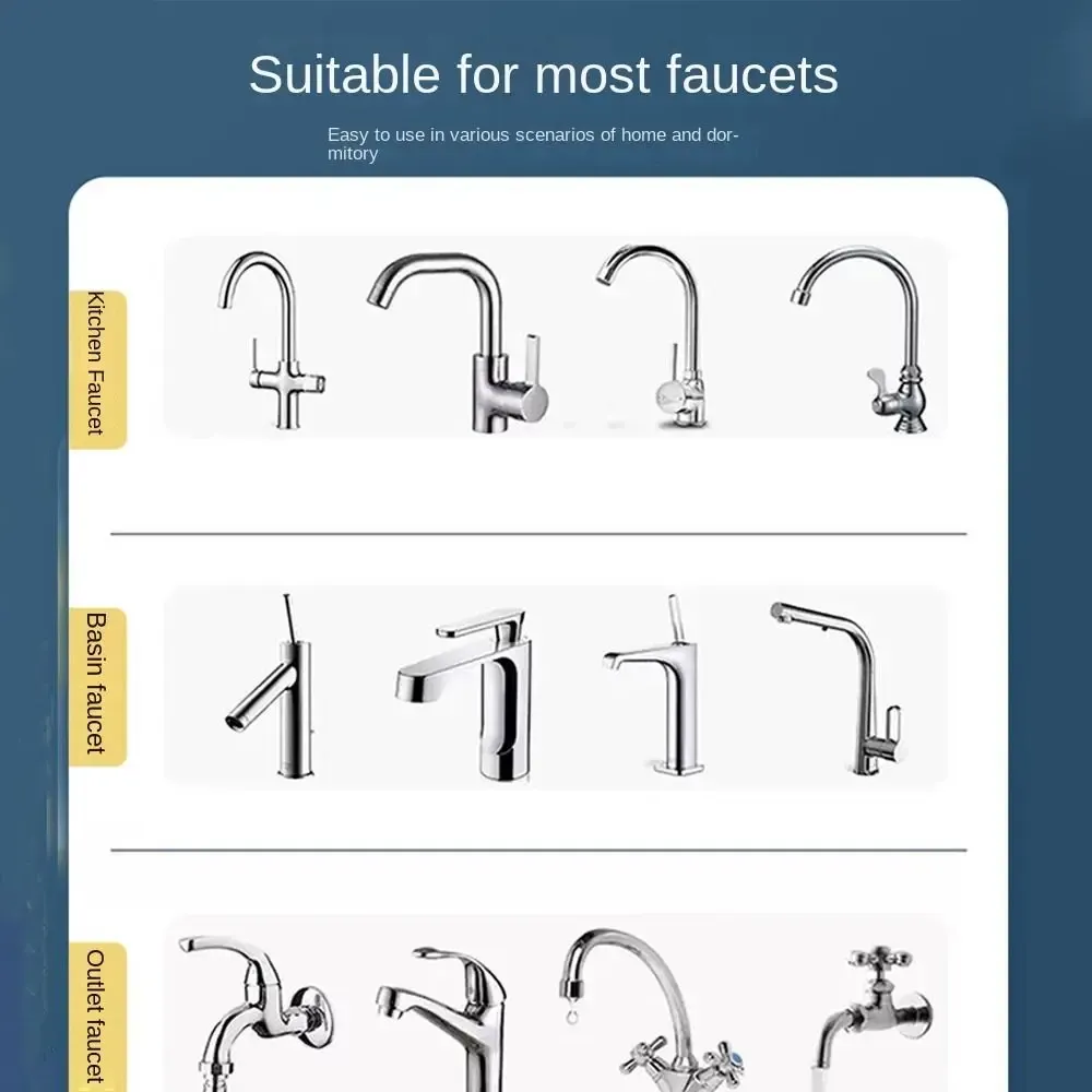 Filtre d'évier rotatif dans un intérieur de cuisine
