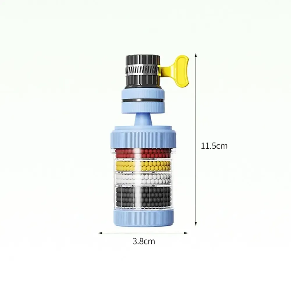 Détail du filtre rotatif pour robinet de cuisine