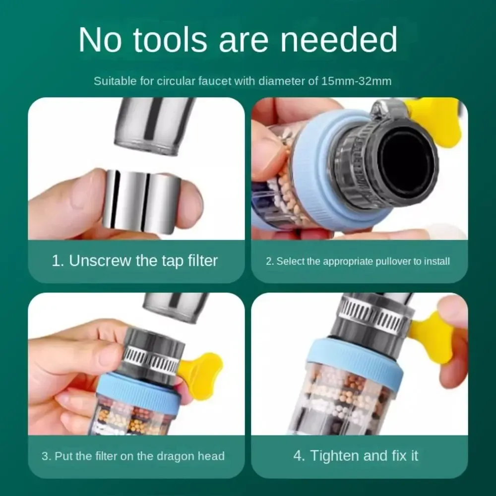 Accessoires du filtre rotatif pour robinet