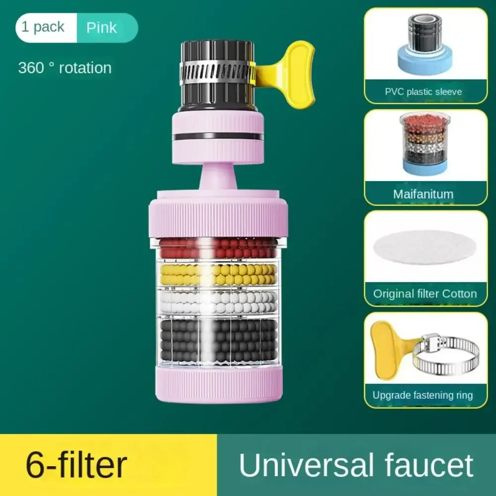 Filtre rotatif 360° pour robinet de cuisine à 6 couches, avec embout anti-éclaboussures 10