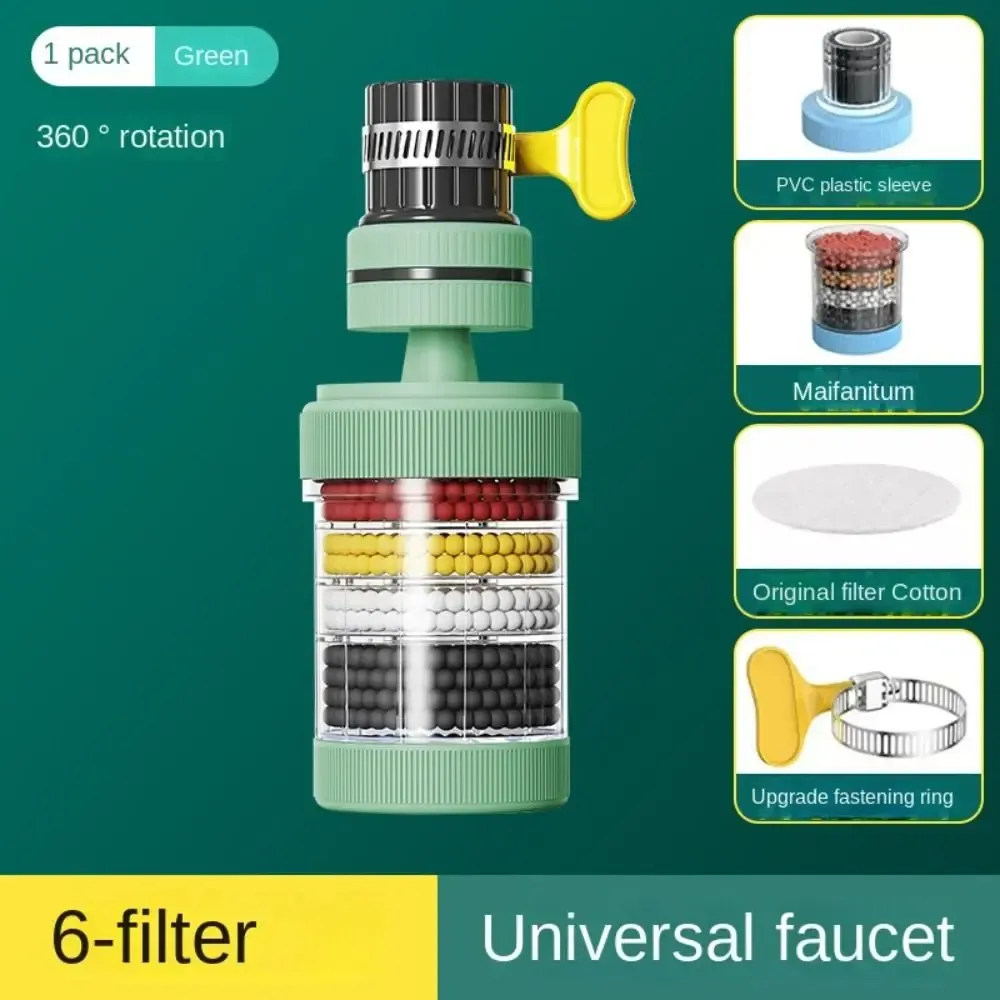 Filtre rotatif 360° pour robinet de cuisine à 6 couches, avec embout anti-éclaboussures 9