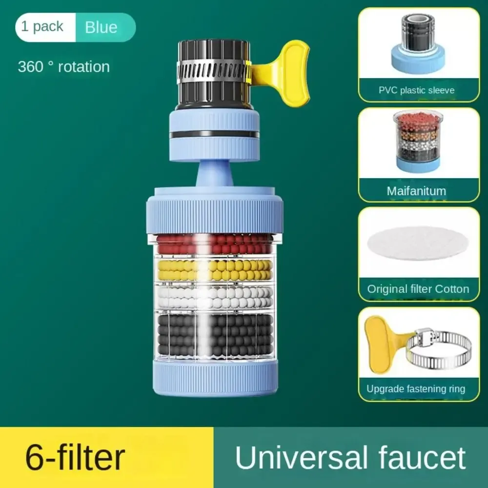 Filtre rotatif 360° pour robinet de cuisine à 6 couches, avec embout anti-éclaboussures 8