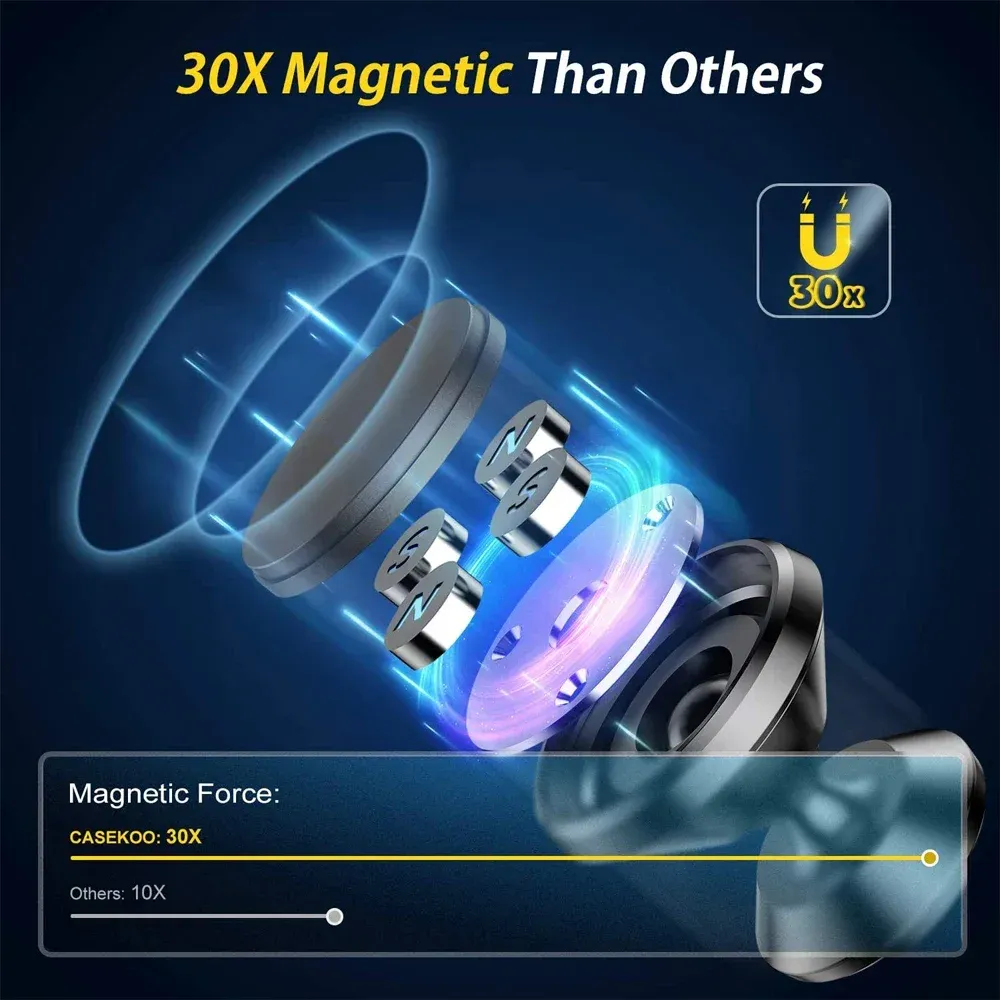 Détail du support magnétique