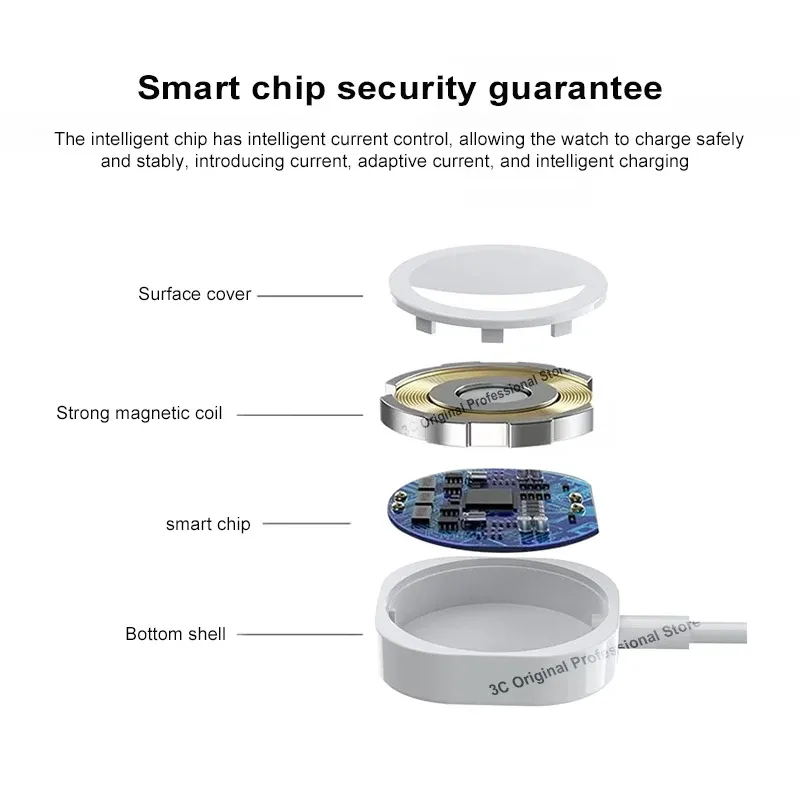 Chargeur magnétique sans fil pour Apple Watch Séries 9, 8, 7, 6, 5, 4, SE, câble de charge rapide USB-C pour iWatch Séries 6, 5, 3, 2, 1 4