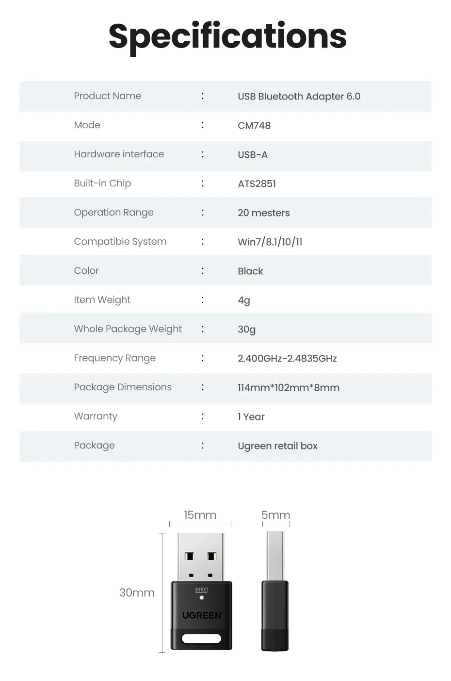 Adaptateur Bluetooth USB, polyvalence