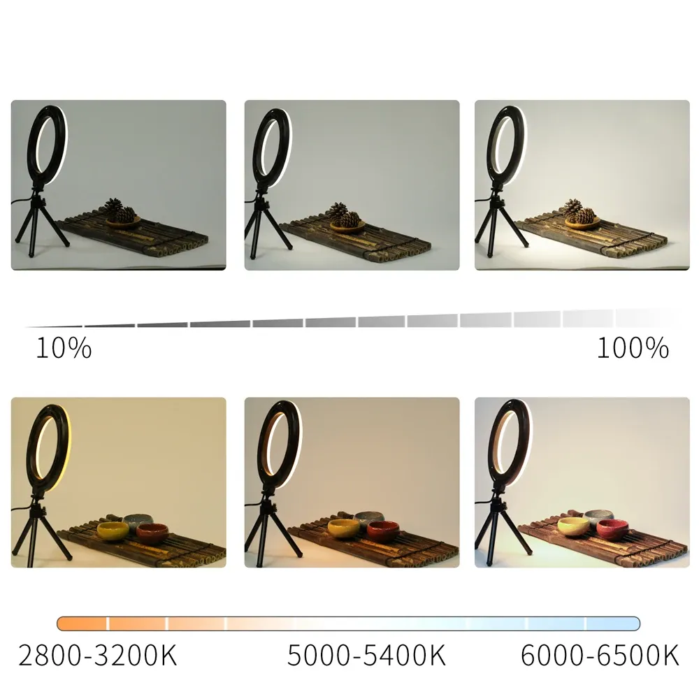 Panneau LED RVB pour photographie et vidéo