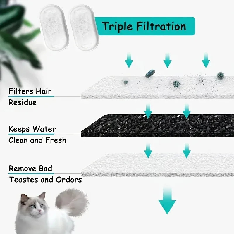 Filtres de rechange en charbon actif pour fontaine à eau pour animaux de compagnie, chats et chiens, lot de 11 ou 25 pièces 6