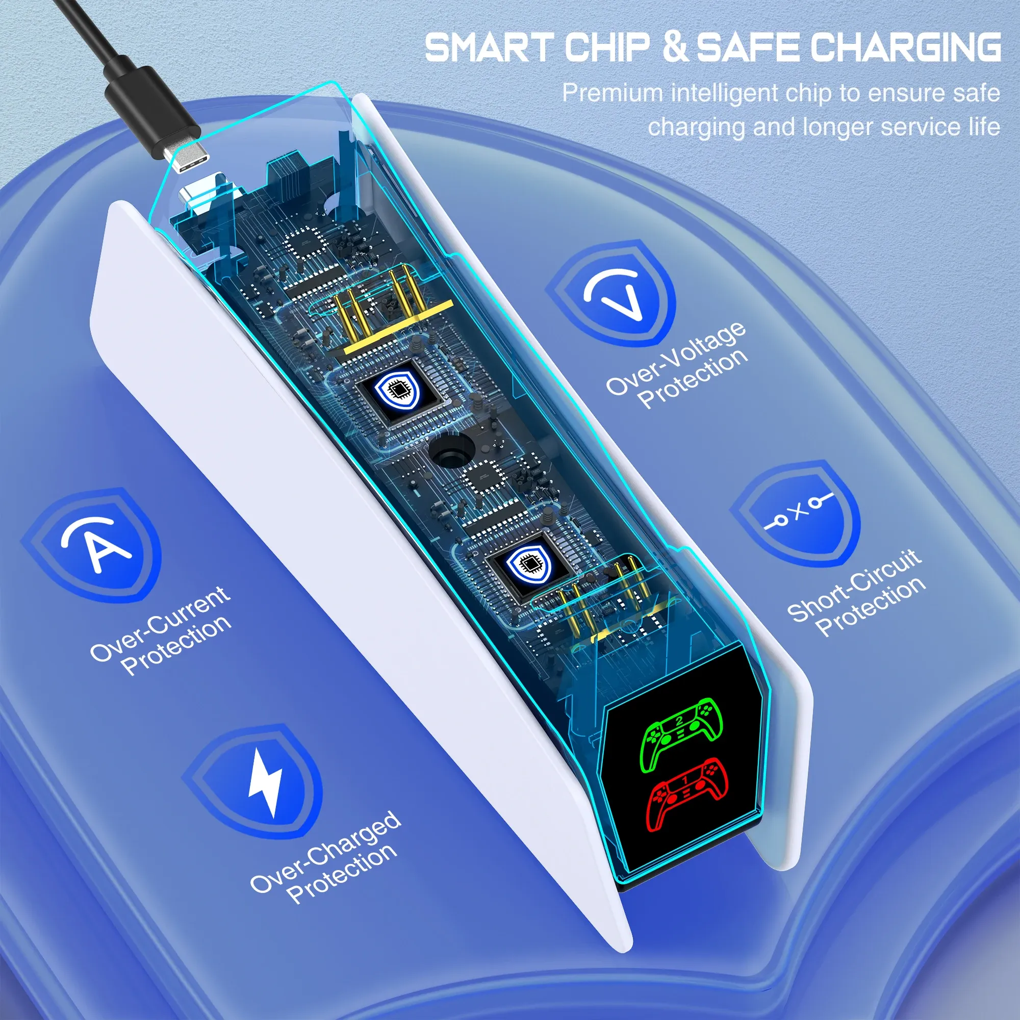 Station de recharge RGB pour manette PS5 avec double chargeur rapide, indicateur lumineux RGB et support de charge 5