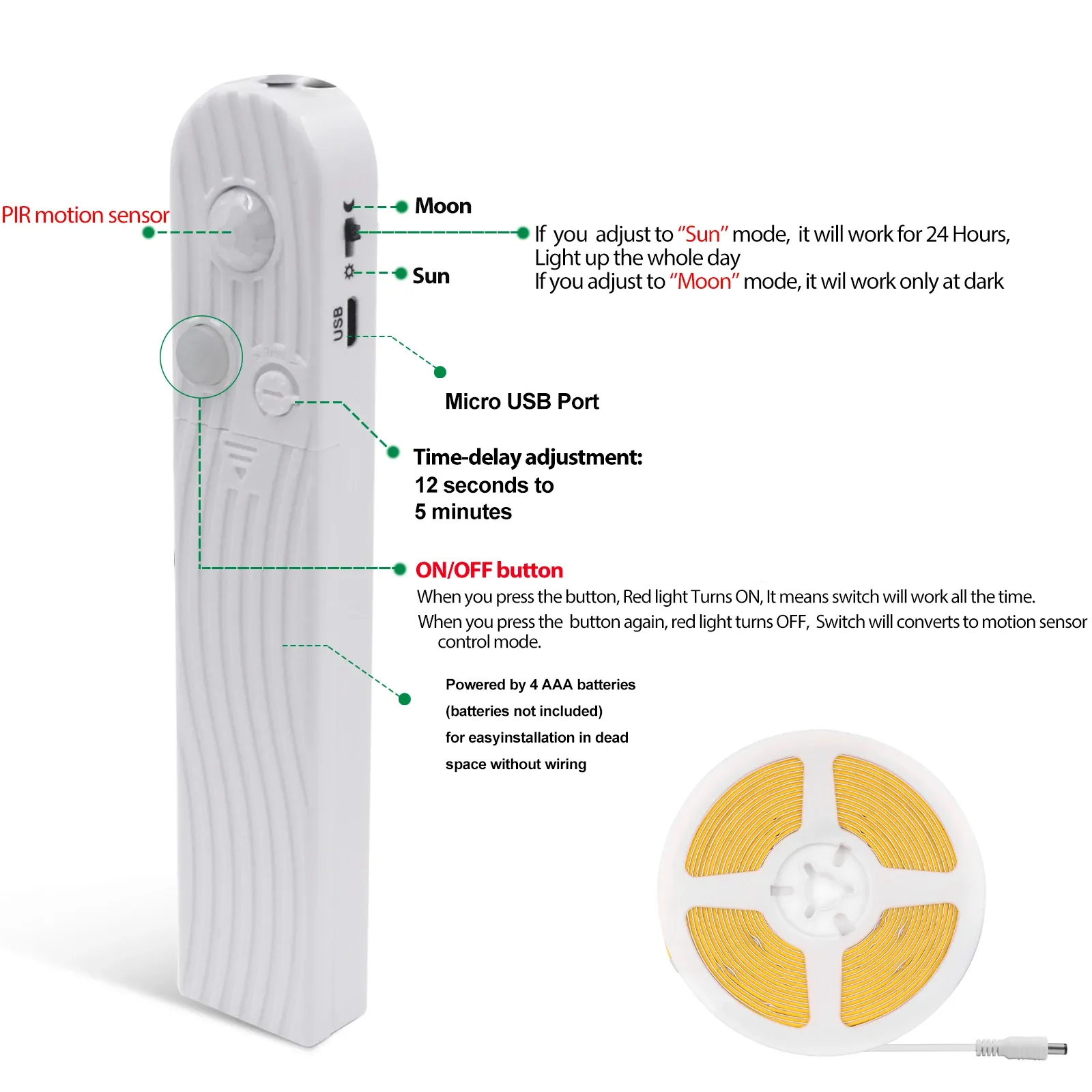 Détail de la lumière diffusée par le ruban LED