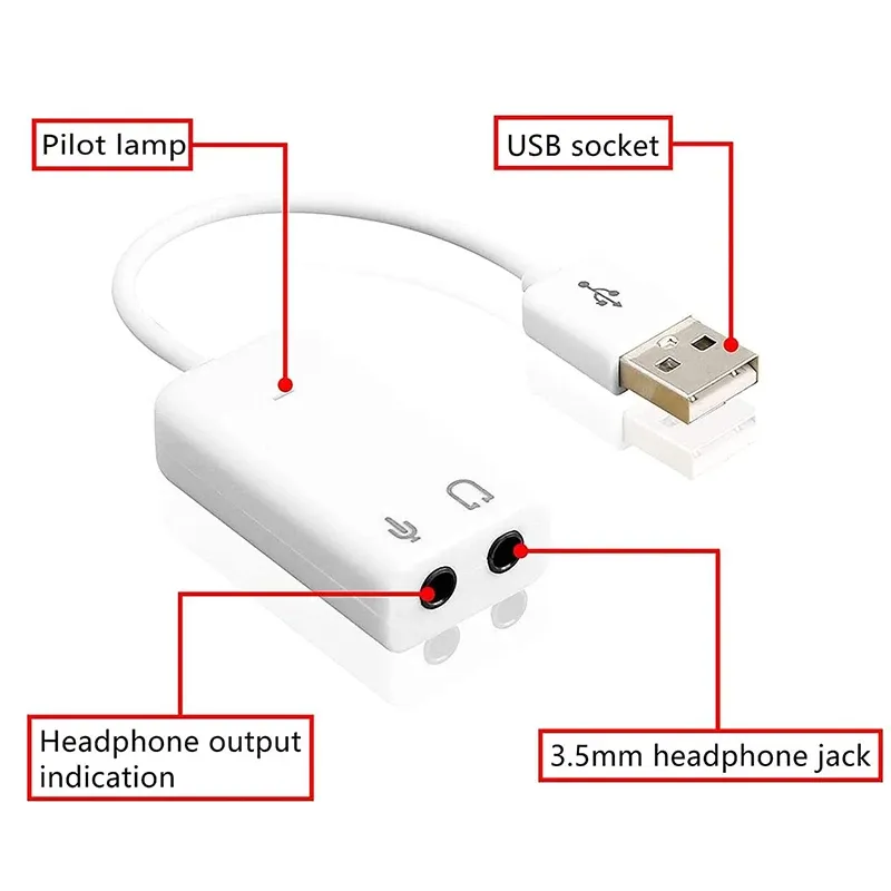 Carte son USB externe en situation d'utilisation