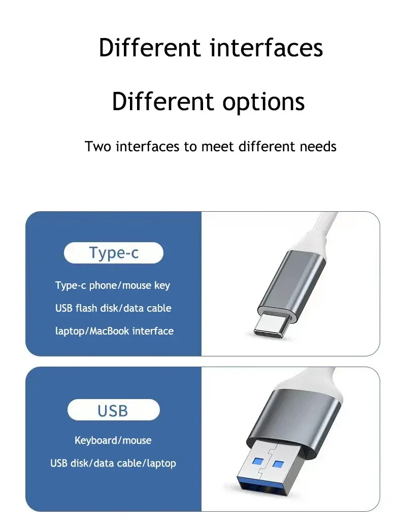 Hub USB sous différents angles