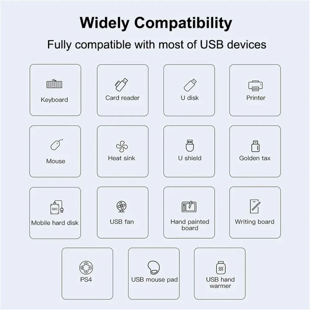 Hub USB 4 ports, vue d'ensemble