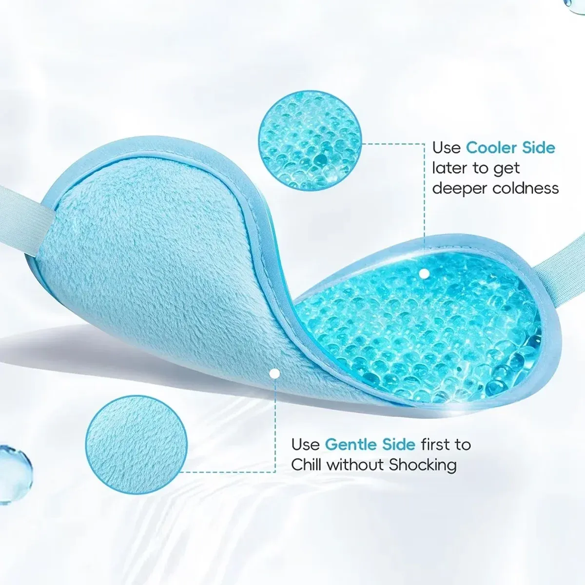 Masque oculaire en gel, présentation de l'article