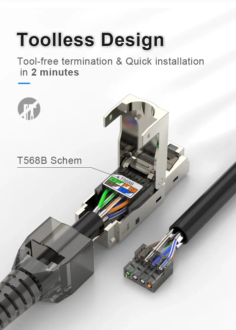 Connecteur RJ45 avec câble