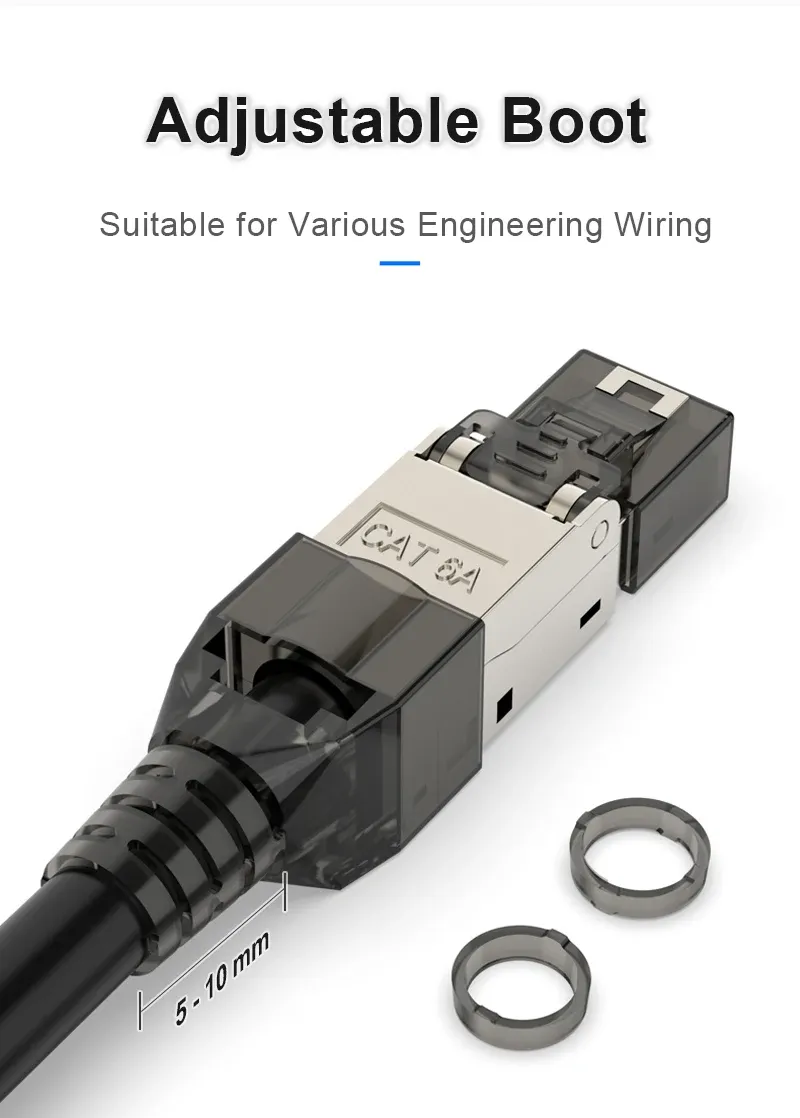 Connecteur RJ45 Cat7