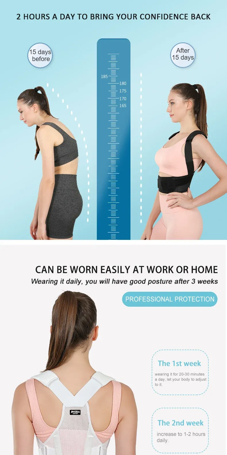 Correcteur de posture, réglage et ajustement