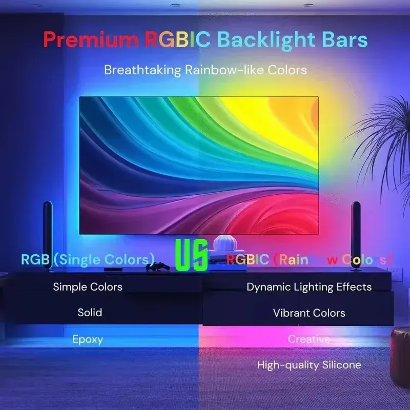 Ruban LED RGBIC de rétroéclairage pour PC et TV avec capteur de couleur, contrôle par application et synchronisation musicale pour une ambiance de jeu 3