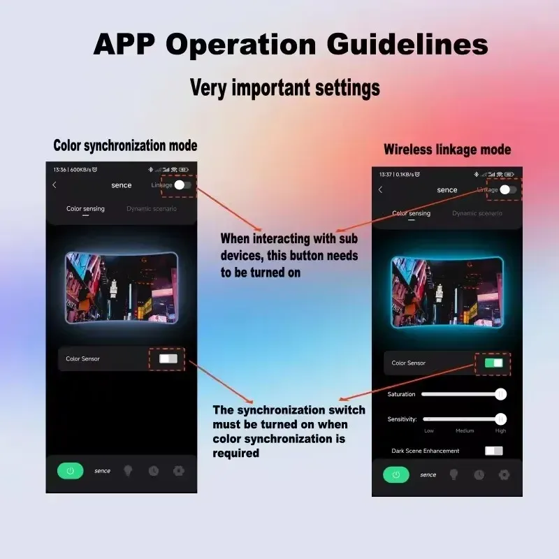 Bande lumineuse RGB intelligente pour téléviseur