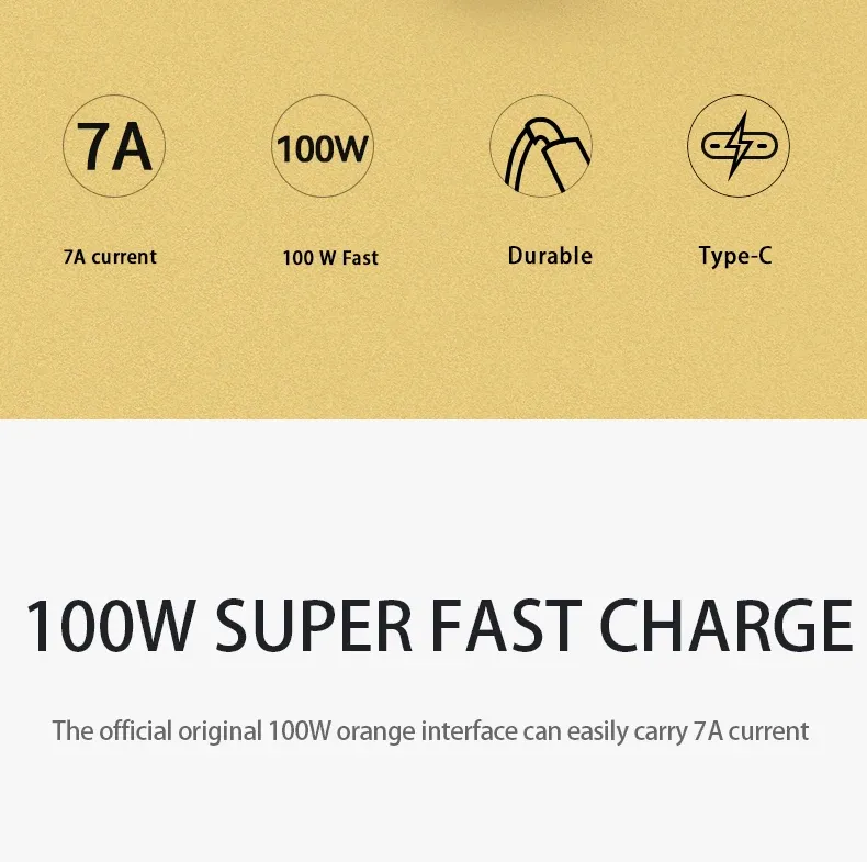 Câble USB-C en situation d'utilisation