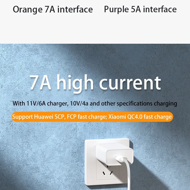 Câble USB-C en gros plan