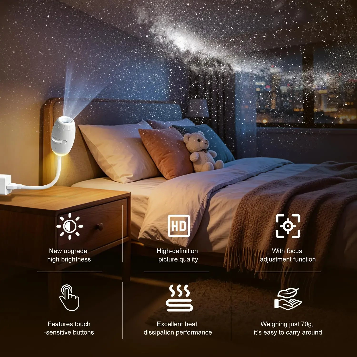 Lampe pour toit de voiture