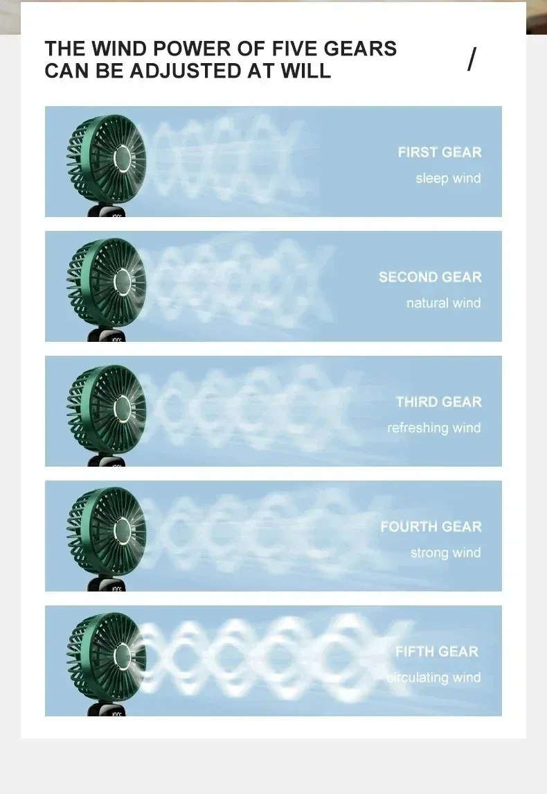 Ventilateur portable, design compact
