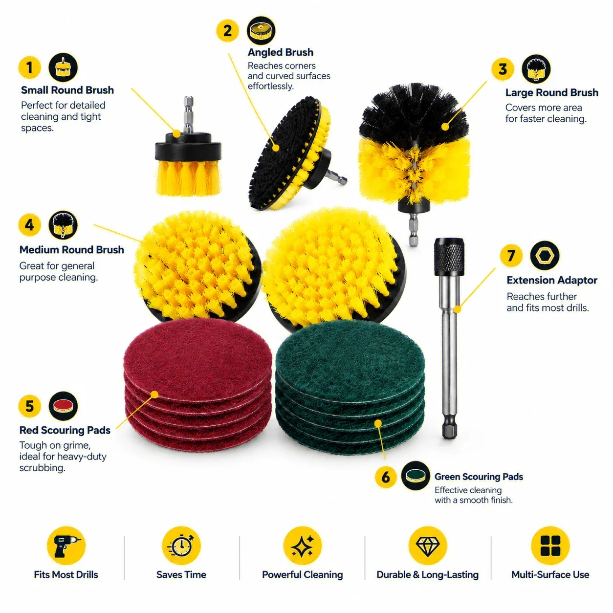 Ensemble de brosses de nettoyage sans fil, brosses à récurer en plastique pour salle de bain, cuisine, voiture et carrelage 3