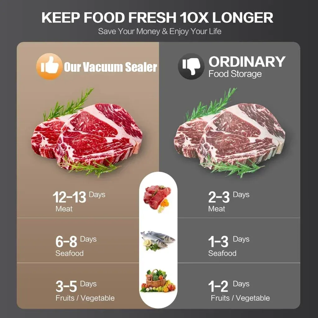 Machine sous vide électrique pour aliments avec commandes tactiles, compatible sec et humide, coupe-sac intégré 3