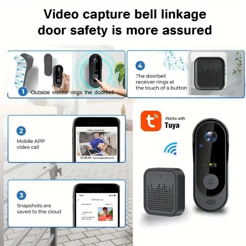 Sonnette vidéo intelligente Tuya Wi-Fi HD 1080P avec interphone bidirectionnel, étanche, compatible carte SD et stockage cloud 5