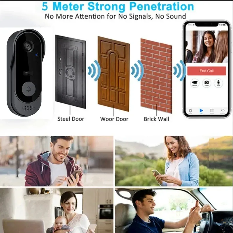 Sonnette vidéo intelligente Tuya Wi-Fi HD 1080P avec interphone bidirectionnel, étanche, compatible carte SD et stockage cloud 6