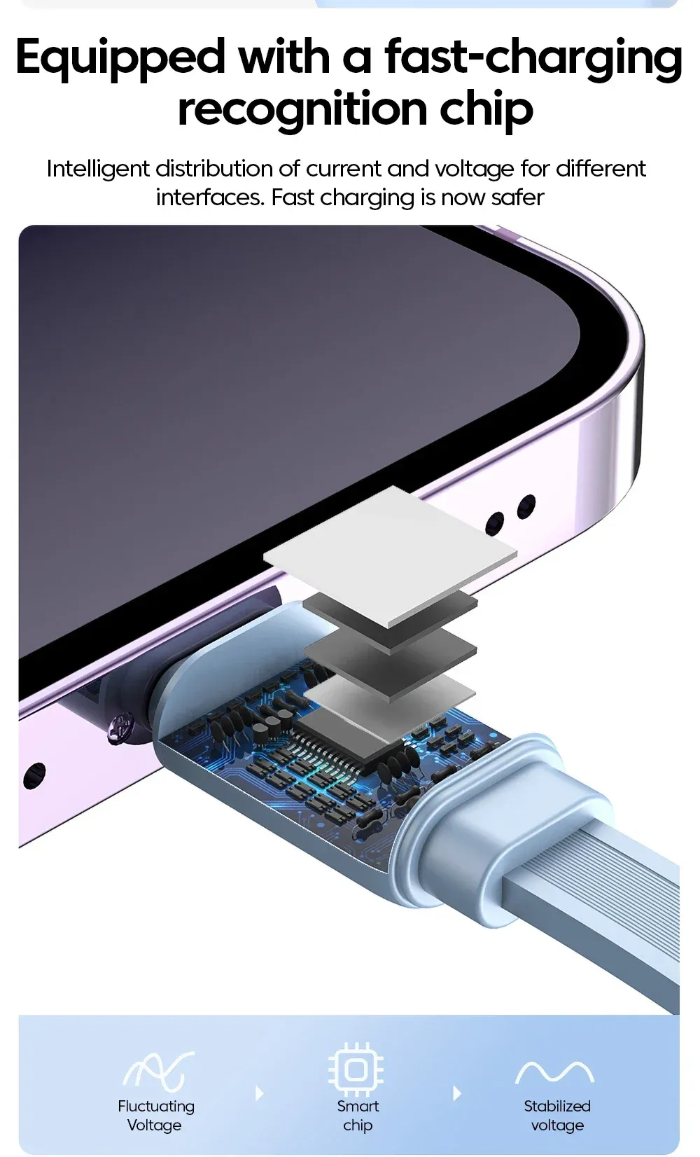 Câble USB Type-C rétractable, usage quotidien