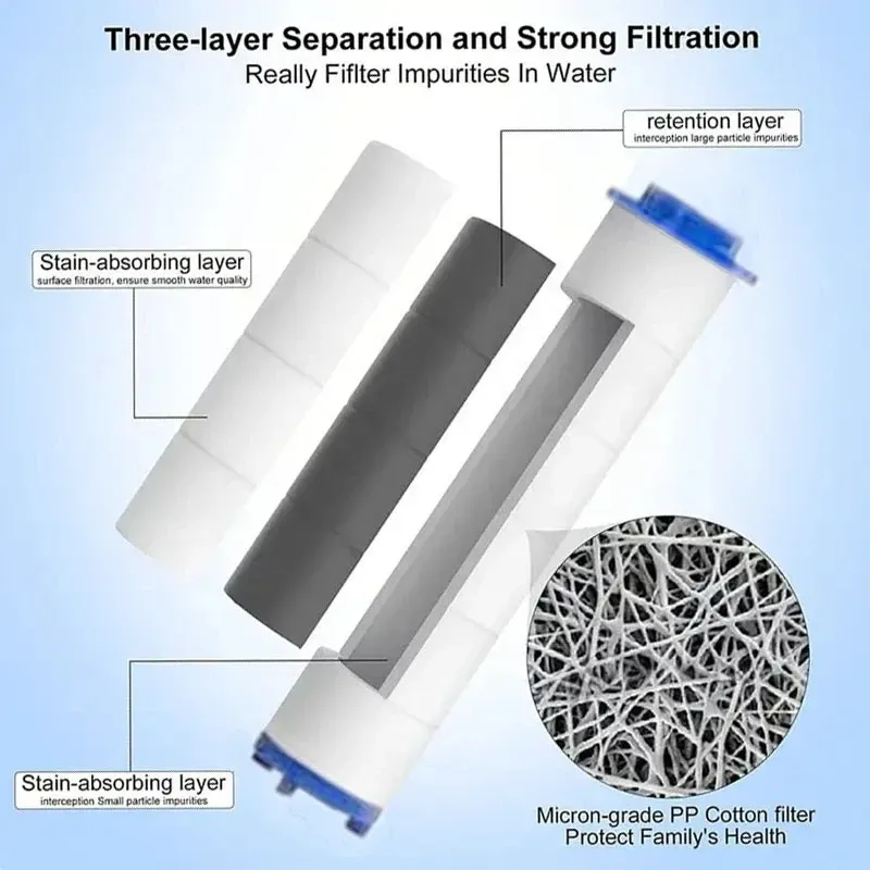 Lot de 10 filtres de rechange pour pommeau de douche, filtration de l'eau pour éliminer le chlore, le fluorure et le calcaire 5