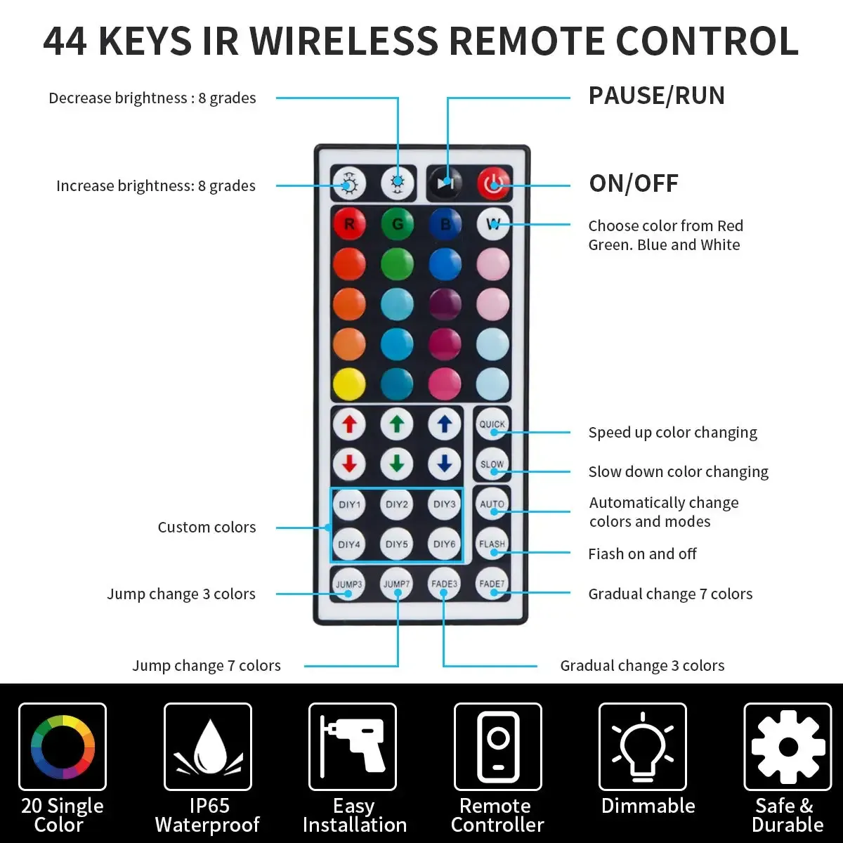 Bande lumineuse Bluetooth en ambiance chaleureuse dans un salon