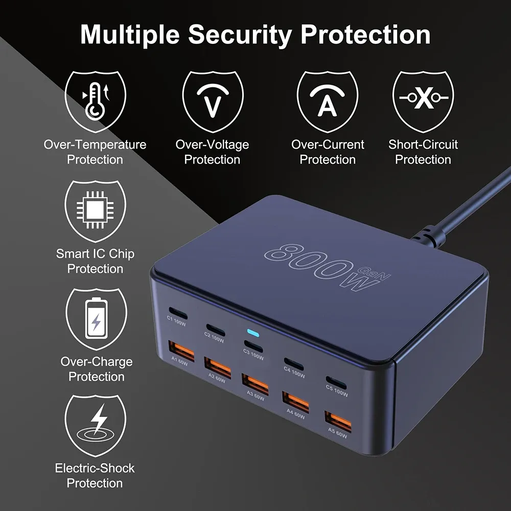 Chargeur USB-C GaN 800 W 100 W PD 3.0 PPS QC 3.0, station de charge rapide multiport pour iPhone 15 et 16, Samsung, MacBook Pro, ordinateurs portables et tablettes 5
