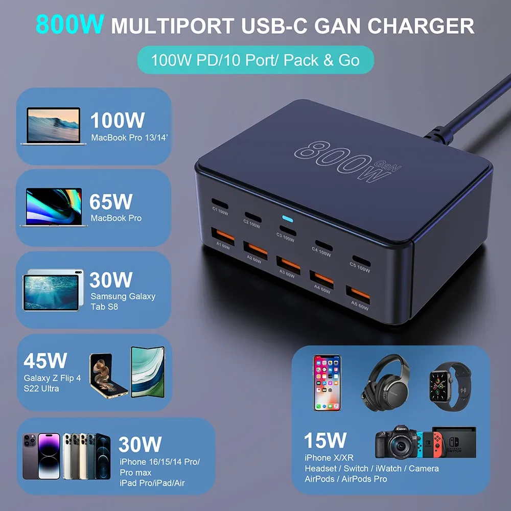 Chargeur USB-C GaN 800 W 100 W PD 3.0 PPS QC 3.0, station de charge rapide multiport pour iPhone 15 et 16, Samsung, MacBook Pro, ordinateurs portables et tablettes 6