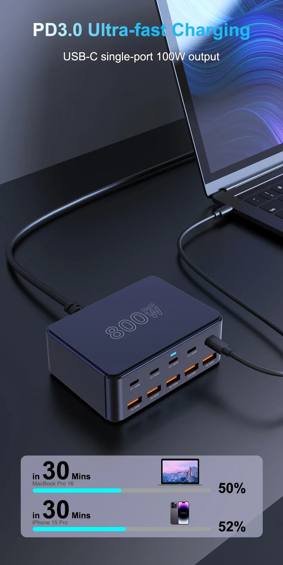 Chargeur compact UHOMEBUY