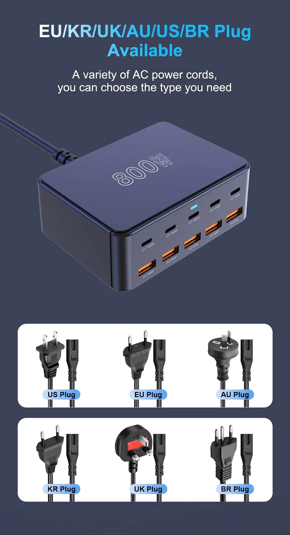 Chargeur UHOMEBUY en situation