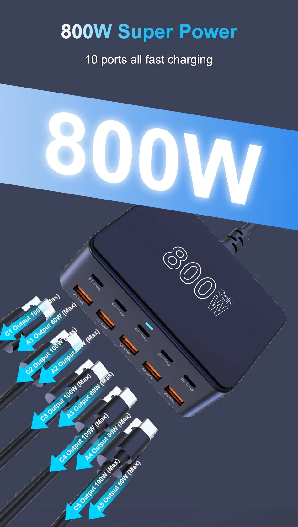 Ports de charge USB-C et USB-A