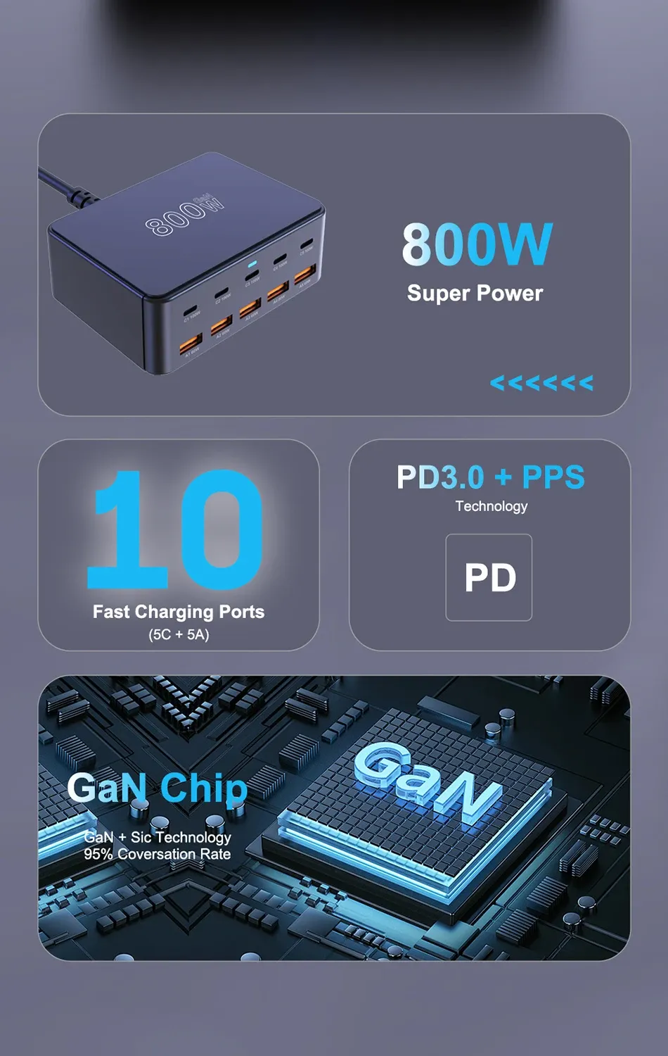 Station de charge multiport UHOMEBUY