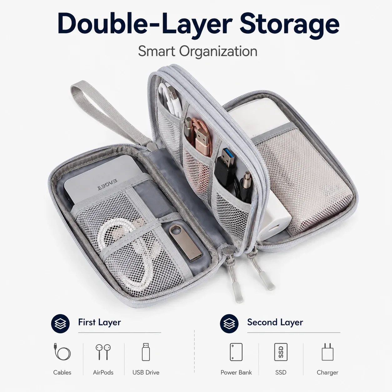 Accessoires technologiques rangés dans le sac
