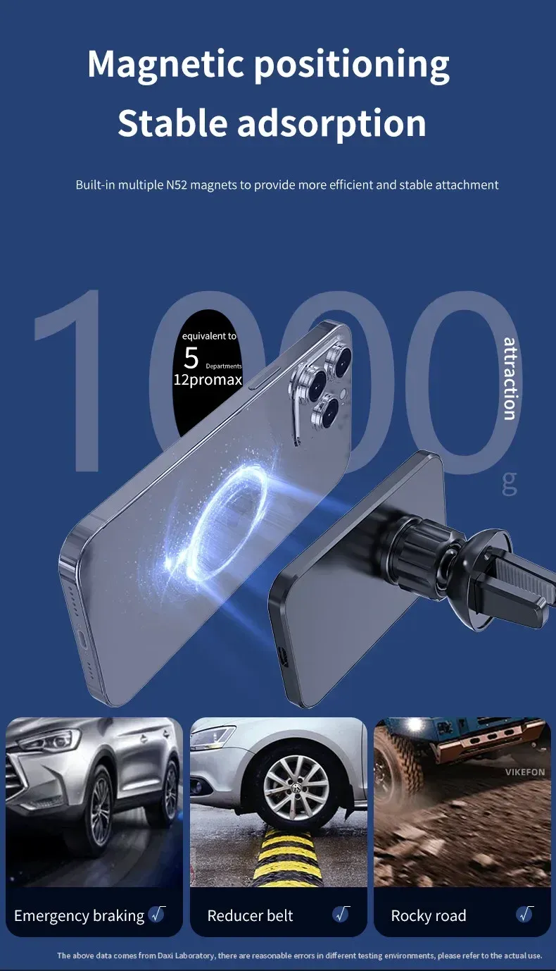 Support magnétique pour voiture, ergonomie