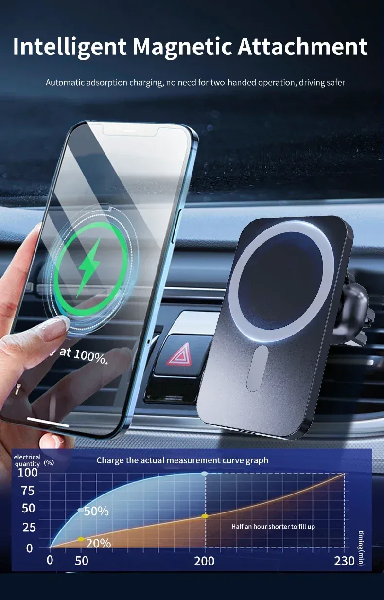 Support magnétique pour voiture, finition