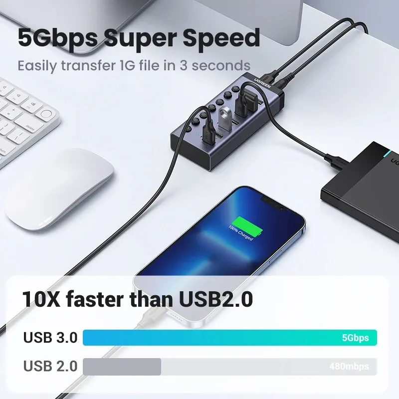 UGREEN Hub USB-C 7 ports USB 3.0 avec interrupteurs marche/arrêt individuels et indicateurs LED pour ordinateur de bureau et portable 5