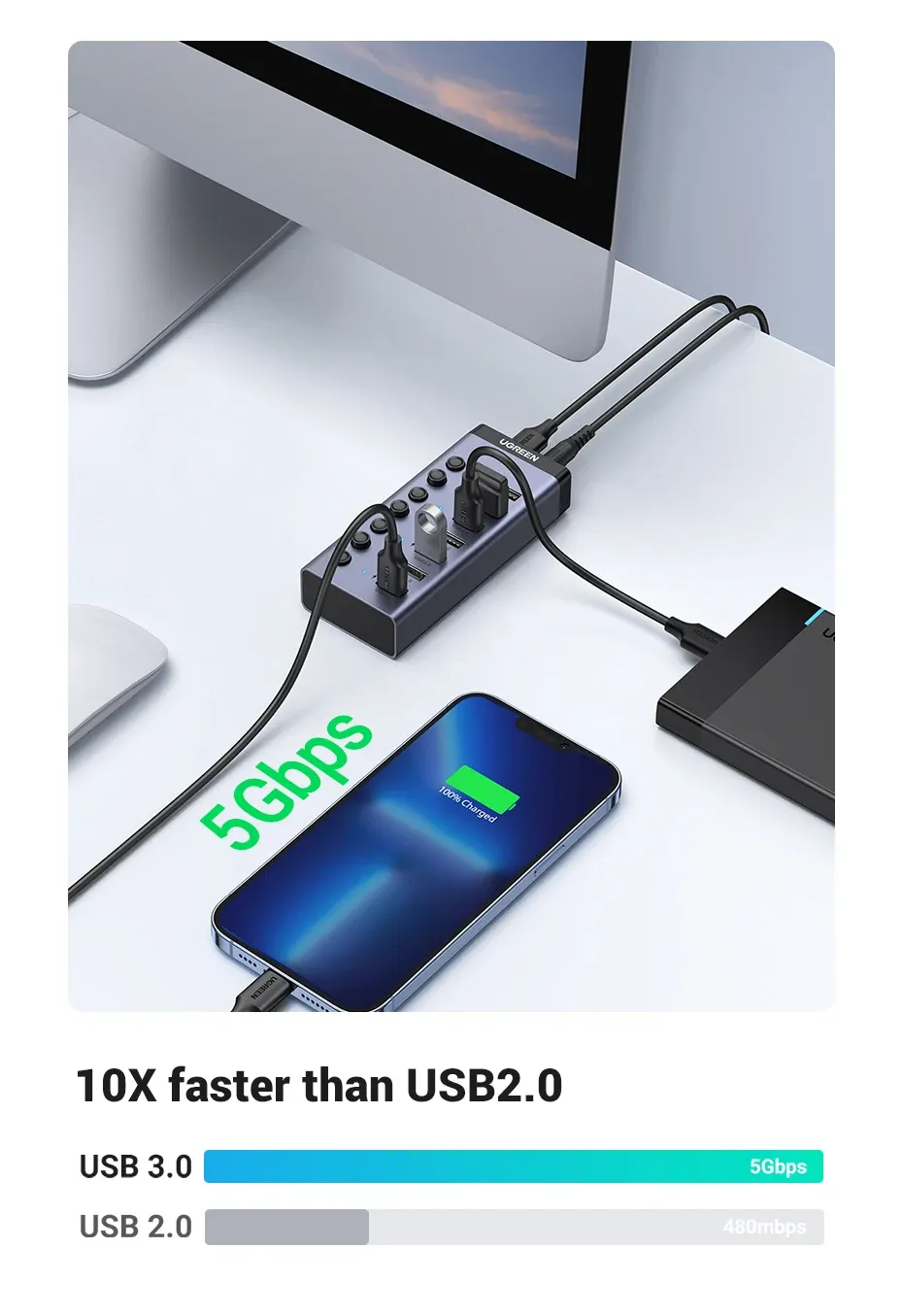 Transfert rapide de fichiers avec le hub USB 3.0 UGREEN