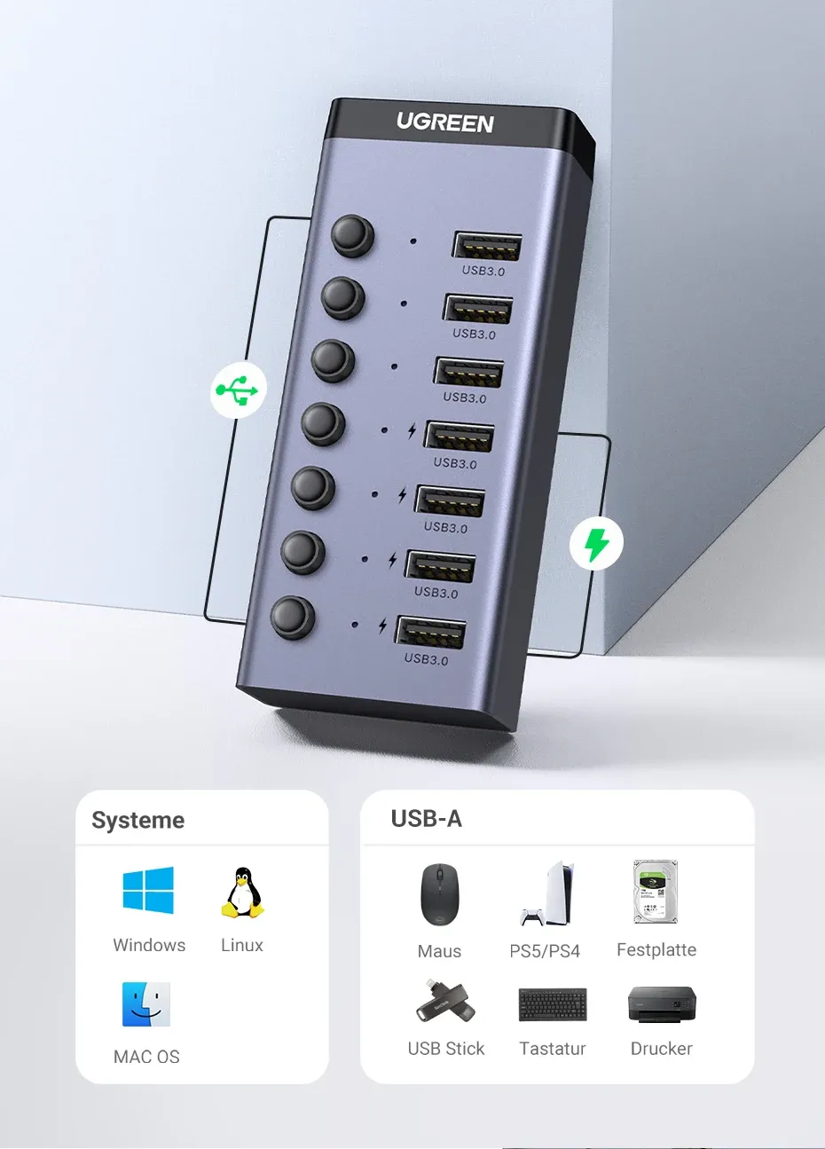 Port d'alimentation externe du hub UGREEN