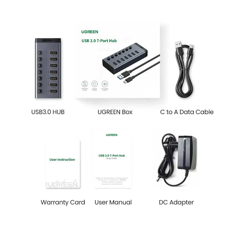Présentation du hub UGREEN dans son emballage